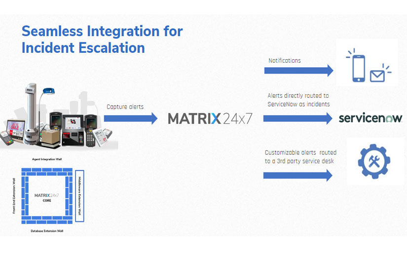 Theft Prevention screenshot 1